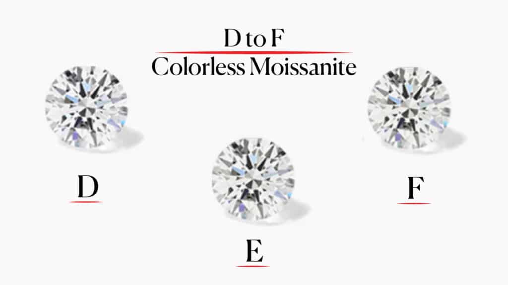 D to F: Colorless Moissanite