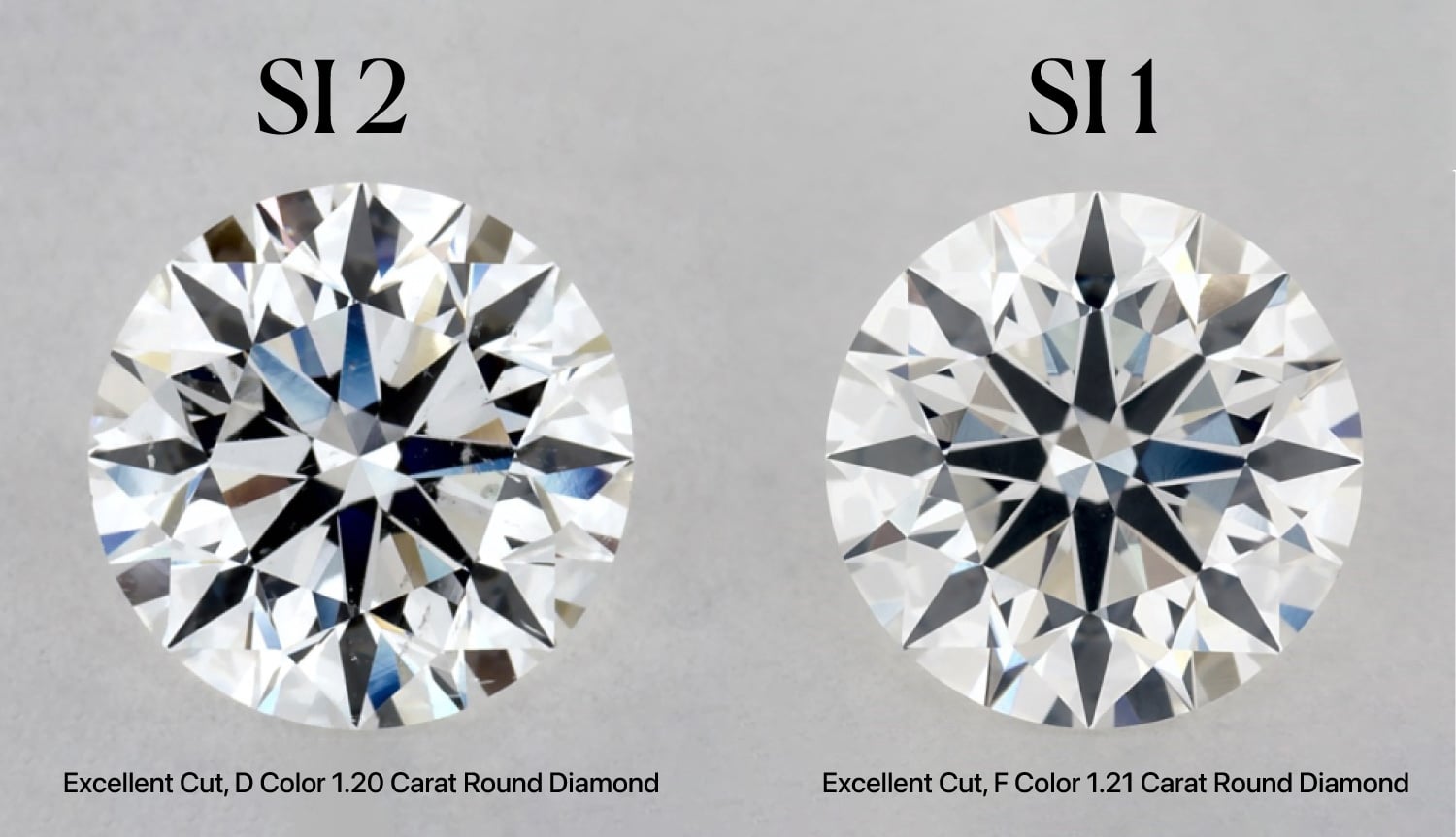 The SI2 Diamond Clarity Chart: Good Value or Bad Idea? | Moissanite by ...