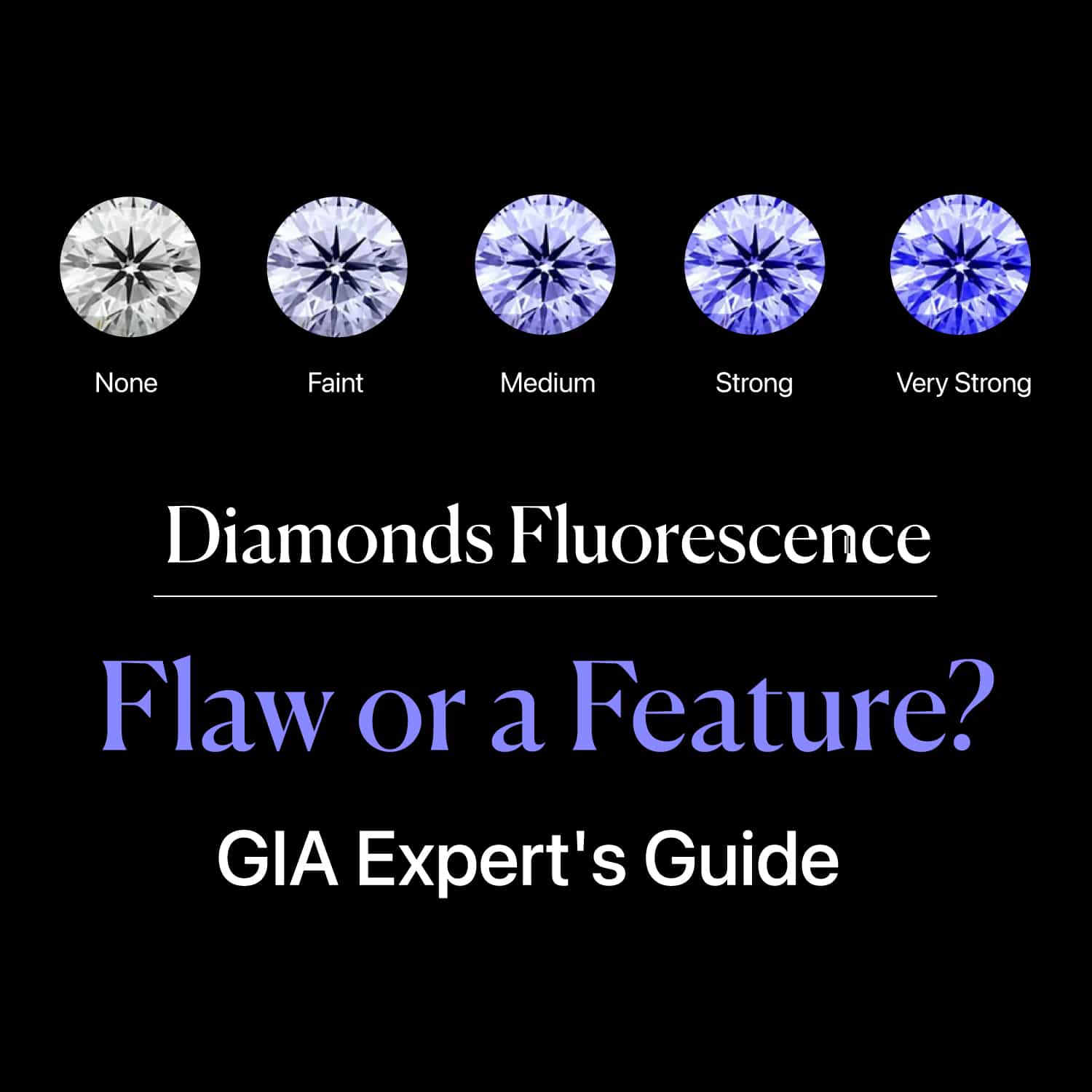 A featured image for an article titled "Diamonds Fluorescence: Flaw or a Feature? - A GIA Expert's Guide". The image displays the official diamond fluorescence scale, showing five round brilliant-cut diamonds in a row against a black background. From left to right, the diamonds visually demonstrate the progression of the glow's intensity, starting from 'None' (a standard white diamond) and moving through 'Faint,' 'Medium,' 'Strong,' and 'Very Strong' (a diamond with a powerful, vivid blue glow). This infographic serves as a visual guide to the central question of whether the glow from diamonds under ultraviolet light is a good or bad characteristic.