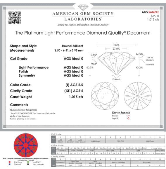 The AGS Platinum Light Performance Document, showing the scientific ASET map with its red, green, and blue colors that visually prove a diamond's brilliance and light return.