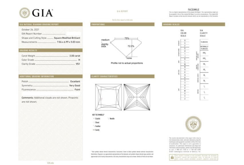 The official GIA report for the 2.00 ct H-VS1 princess cut diamond from James Allen. It details the stone's quality and a more complex inclusion plot including a "Cavity".