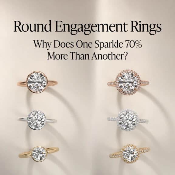 Round Engagement Rings: Why Does One Sparkle 70% More Than Another?